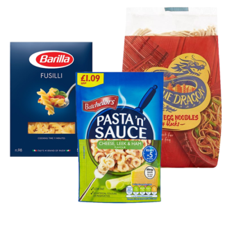 Pasta & Noodles Retail