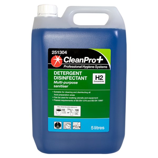 CP+ Detergent Disinfectant 5ltr (Case Of 2) - RaceTrackWOW